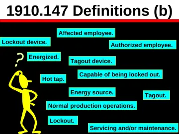 Slide 21: 1910.147 Definitions (b)