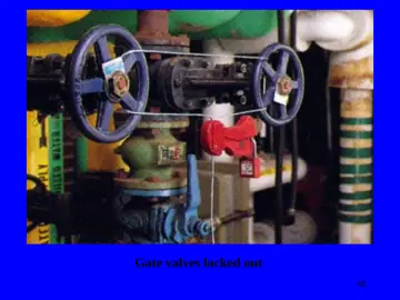 Slide 65: Gate valves locked out