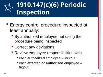 Slide 32: 1910.147(c)(6) Periodic Inspection