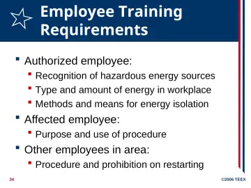 Slide 34: Employee Training Requirements