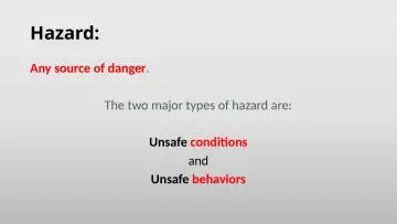 Slide 7: Hazard: