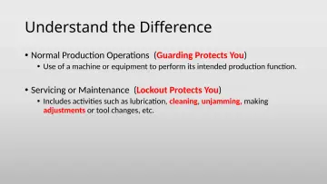 Slide 28: Understand the Difference