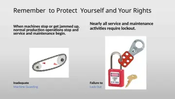 Slide 36: Remember to Protect Yourself and Your Rights