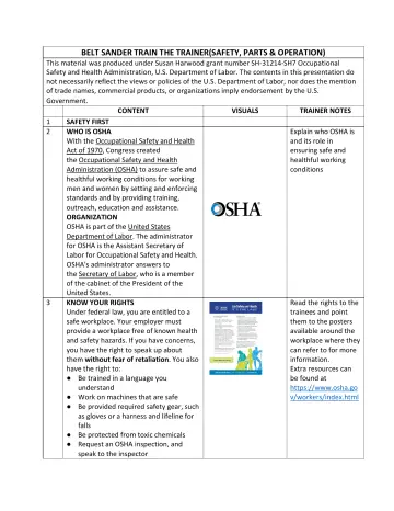 Page 1: BELT SANDER TRAIN THE TRAINER(SAFETY, PARTS & OPERATION)