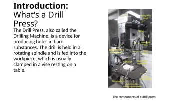 Slide 2: Introduction: What’s a Drill Press?