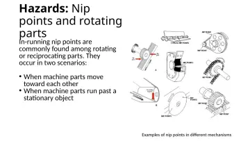Slide 10: Hazards: Nip points and rotating parts