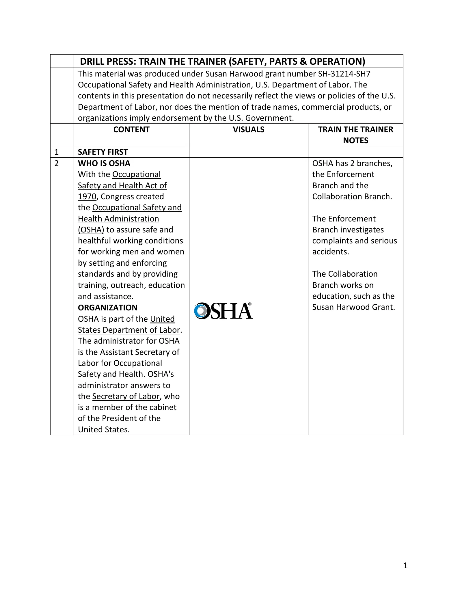 Machine Shop Safety: Drill Press (Trainer Script), page 1: DRILL PRESS: TRAIN THE TRAINER (SAFETY, PARTS & OPERATION)