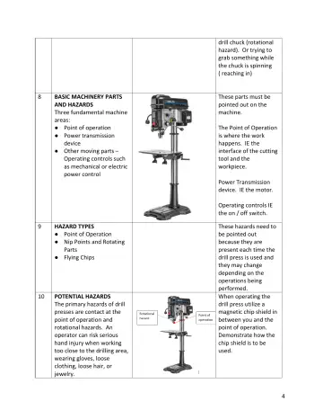 Page 4: drill chuck (rotational hazard). Or trying to grab something while the chuck is spinning…