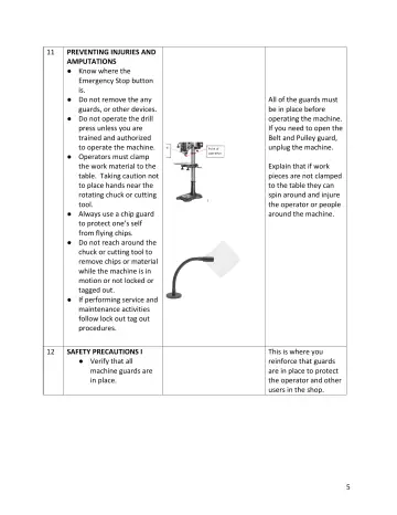 Page 5: PREVENTING INJURIES AND AMPUTATIONS