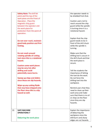 Page 9: Safety Note: The drill bit point and the top of the work piece are the Point of Operation. …