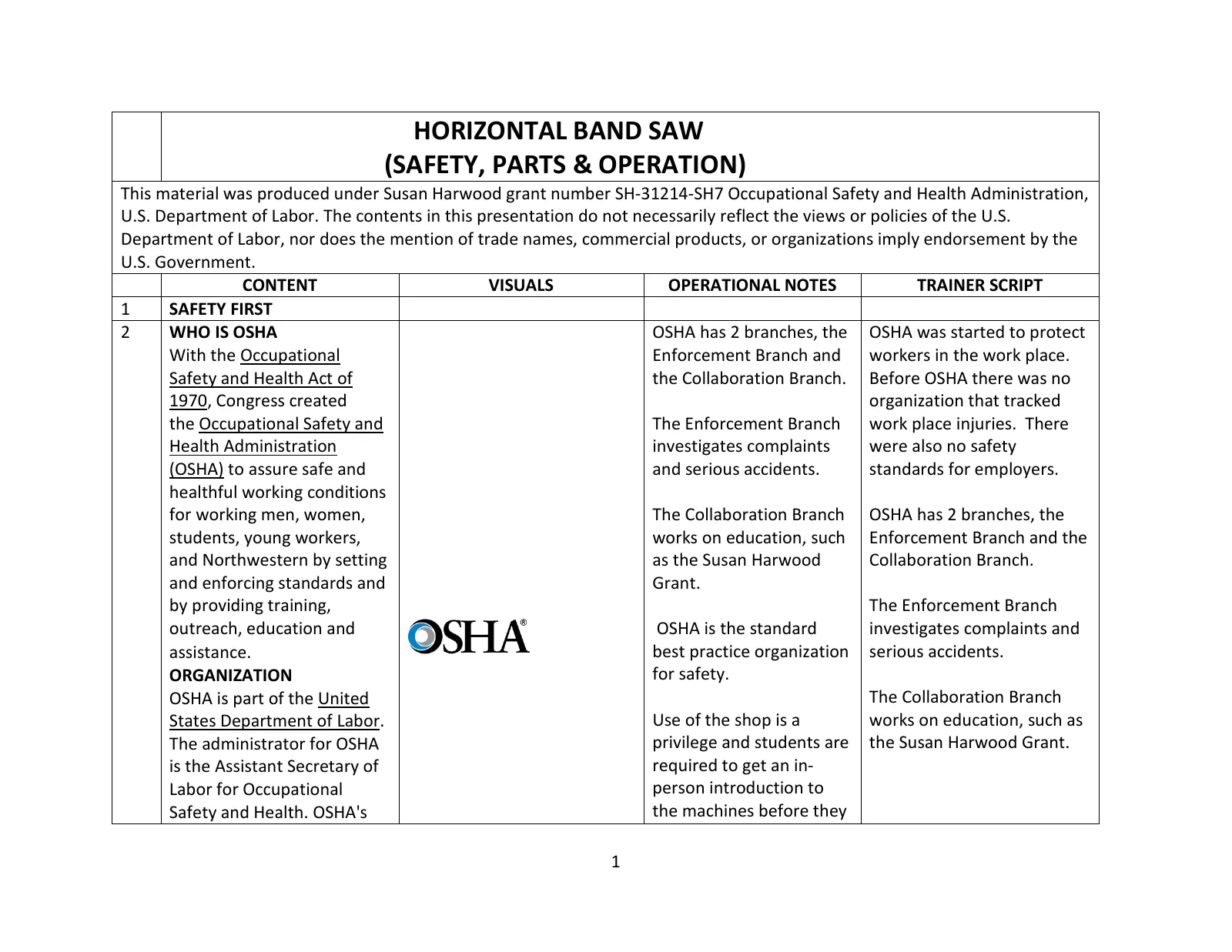Machine Shop Safety: Horizontal Band Saw (Trainer Script), page 1: HORIZONTAL BAND SAW (SAFETY, PARTS & OPERATION)