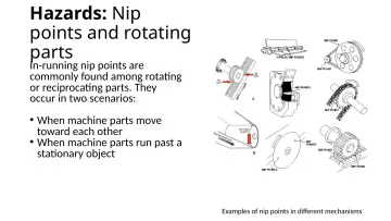 Slide 13: Hazards: Nip points and rotating parts