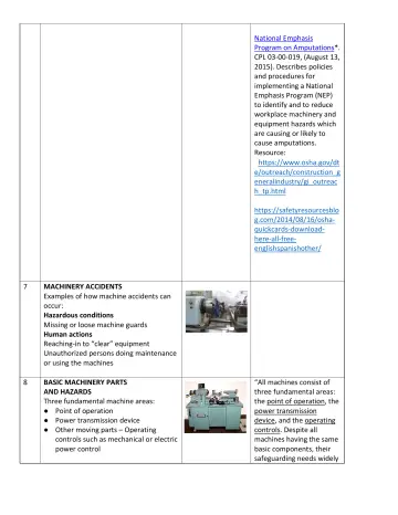Page 3: National Emphasis Program on Amputations*. CPL 03-00-019, (August 13, 2015). …