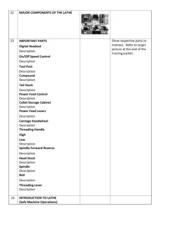 Page 8: MAJOR COMPONENTS OF THE LATHE