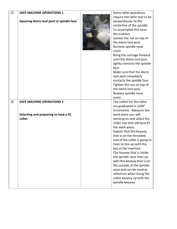 Page 9: Squaring Aloris tool post to spindle face