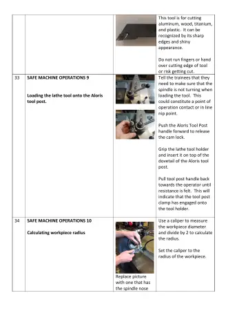 Page 12: This tool is for cutting aluminum, wood, titanium, and plastic. …