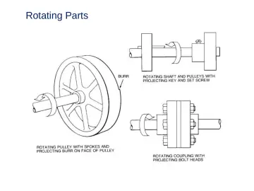 Slide 21: Rotating Parts