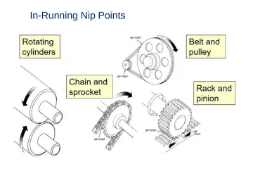 Slide 22: In-Running Nip Points