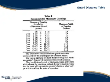 Slide 16: Guard Distance Table