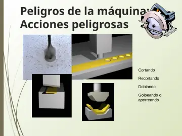 Slide 12: Peligros de la máquina: Acciones peligrosas