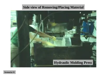 Slide 3: Side view of Removing/Placing Material