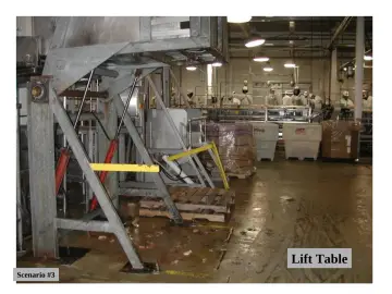 Slide 9: Lift Table