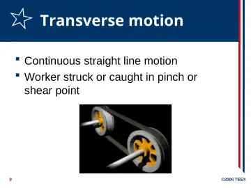 Slide 9: Transverse motion