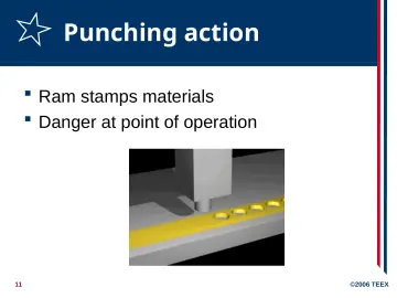Slide 11: Punching action