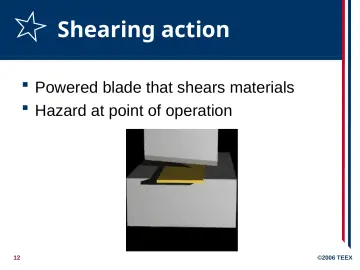 Slide 12: Shearing action