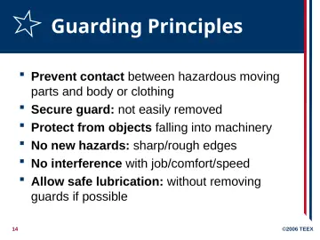 Slide 14: Guarding Principles