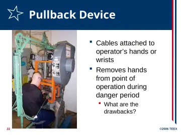 Slide 22: Pullback Device