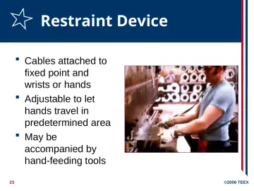 Slide 23: Restraint Device