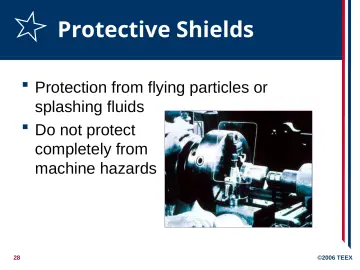 Slide 28: Protective Shields