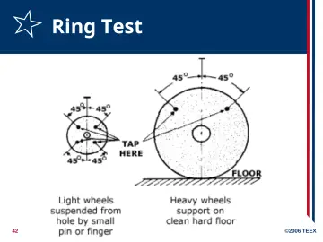Slide 42: Ring Test