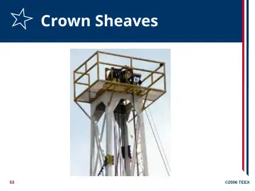 Slide 53: Crown Sheaves