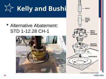 Slide 54: Kelly and Bushing