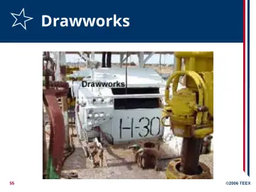 Slide 55: Drawworks