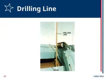 Slide 57: Drilling Line