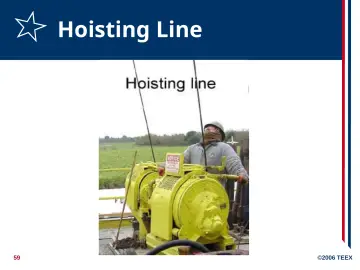 Slide 59: Hoisting Line