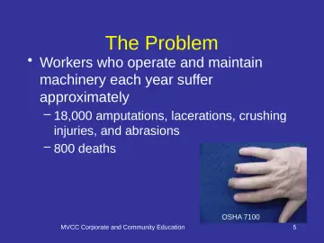Slide 5: The Problem