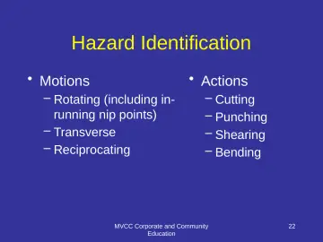 Slide 22: Hazard Identification