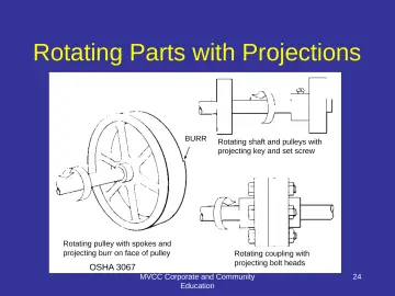 Slide 24: Rotating Parts with Projections