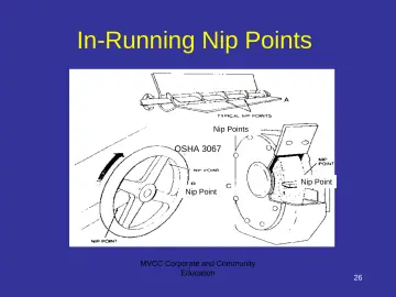 Slide 26: In-Running Nip Points