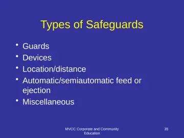 Slide 35: Types of Safeguards