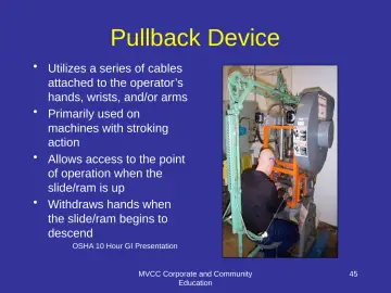Slide 45: Pullback Device