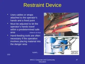 Slide 47: Restraint Device