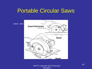 Slide 93: Portable Circular Saws