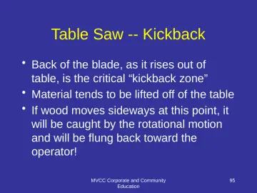 Slide 95: Table Saw -- Kickback
