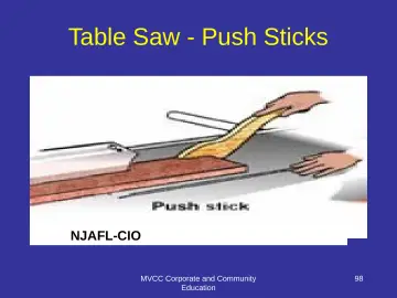 Slide 98: Table Saw - Push Sticks