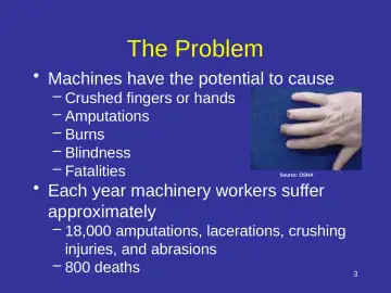Slide 3: The Problem